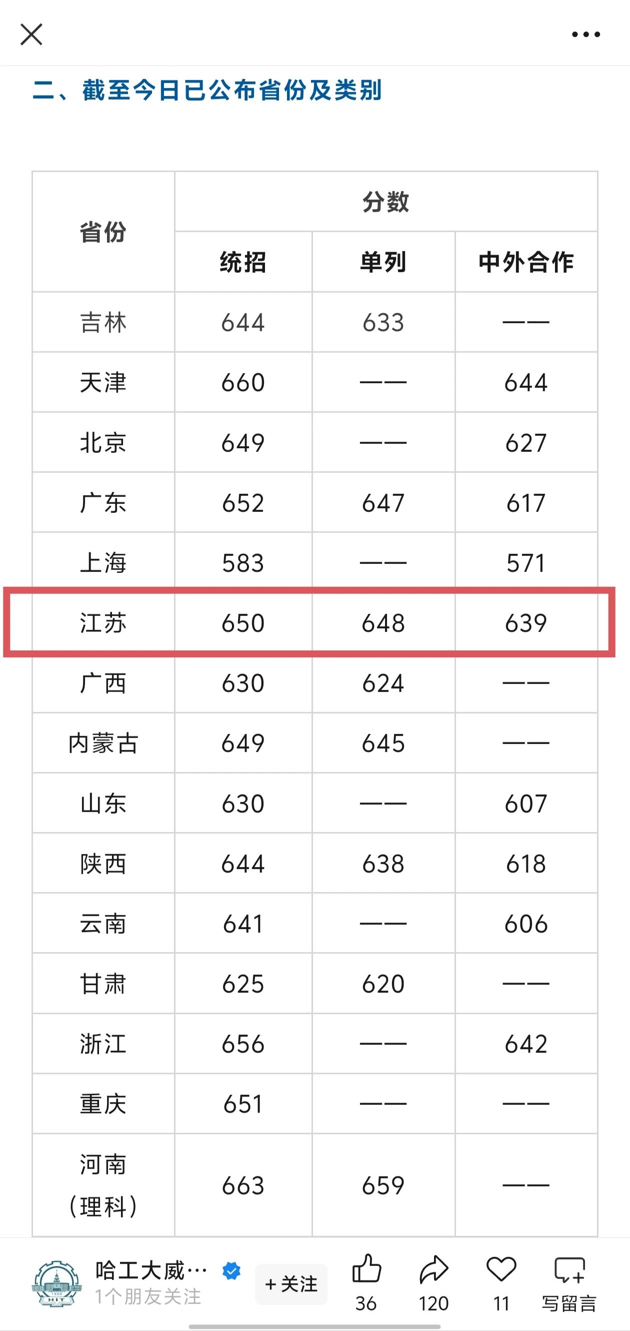 哈工威2.jpg